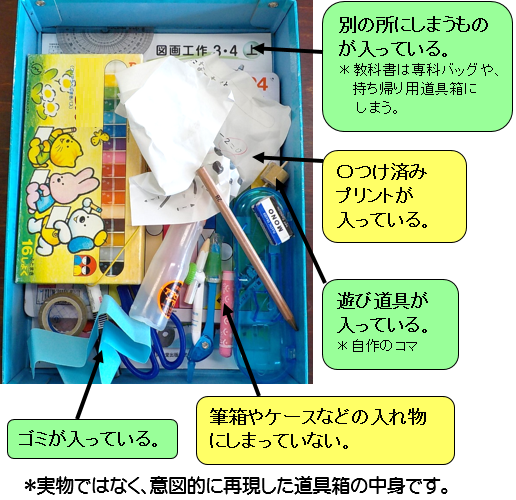 みらいlabo 霞台 青梅市立霞台小学校 みらいlabo 霞台 青梅市立霞台小学校