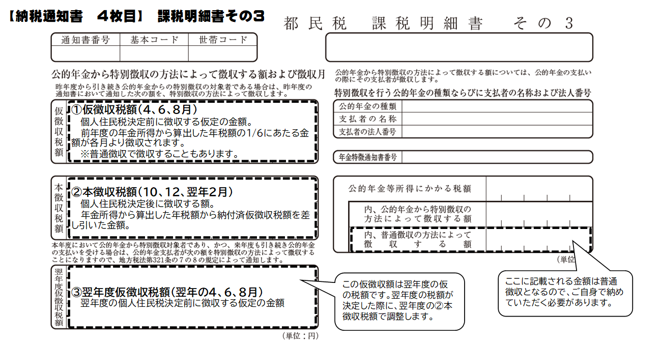 納税通知書の見方4