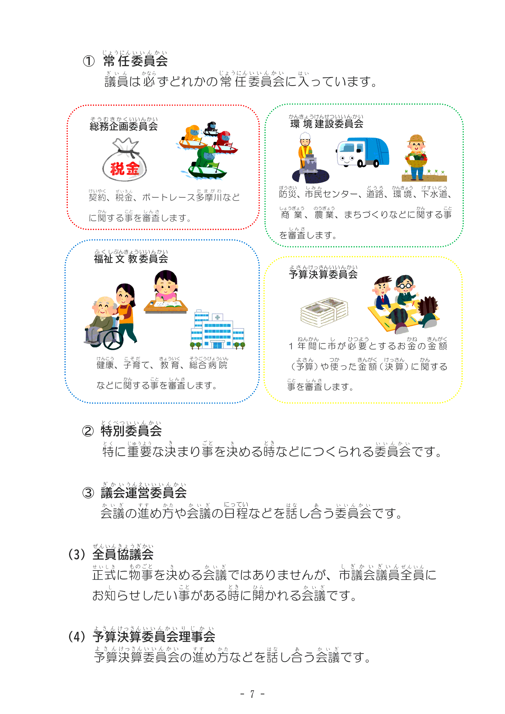 ２ 市議会ってどんな会議？？