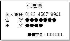 個人番号の記載された住民票の画像