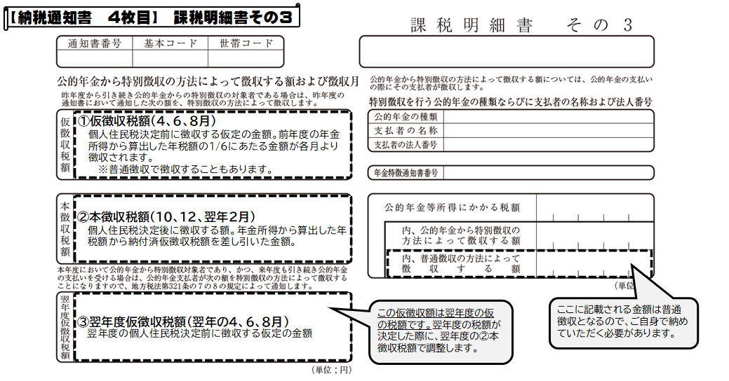 通知の見方　４