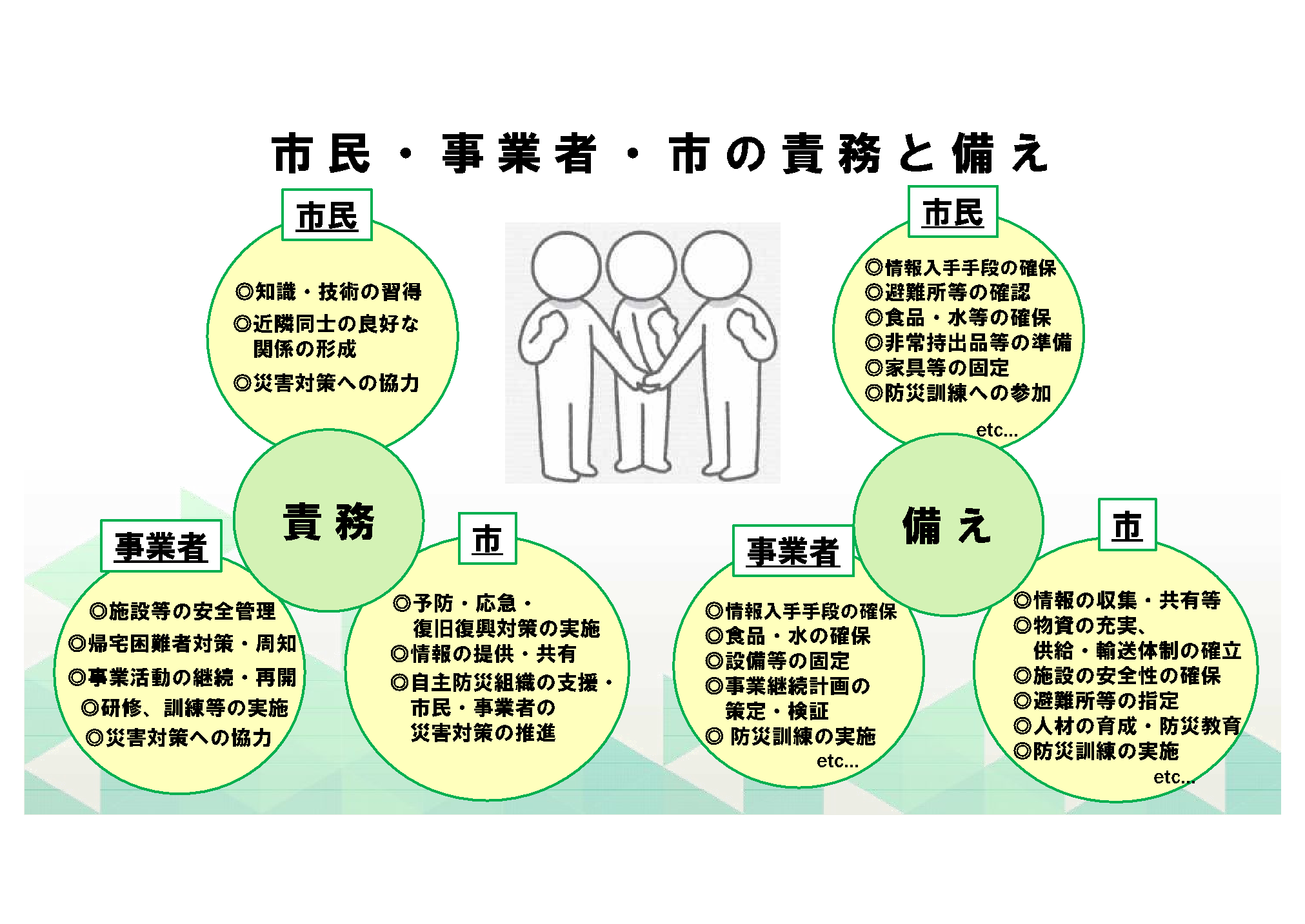 概要版