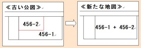 筆会未定