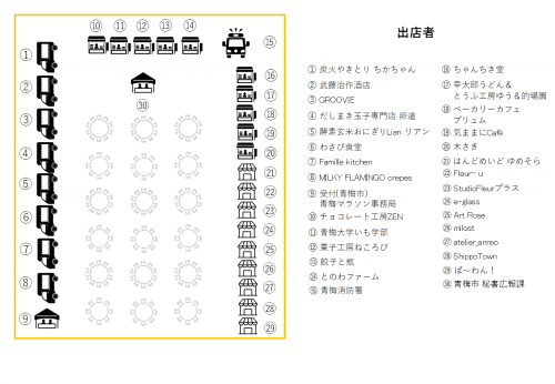 マルシェ情報
