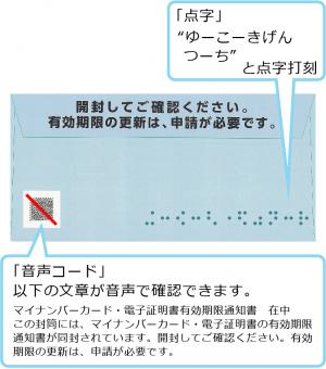 更新通知裏