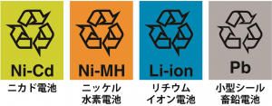 リサイクルができるマークの画像