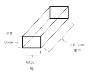 棺大きさ