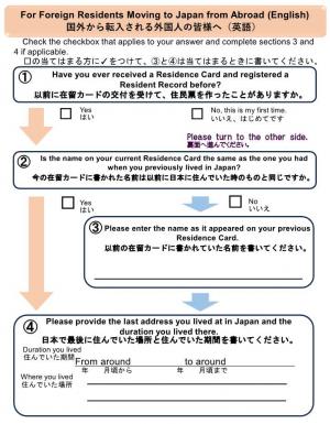 イメージ図