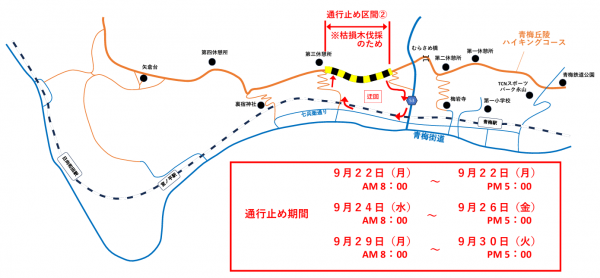 9月22日〜9月30日の通行止め区間