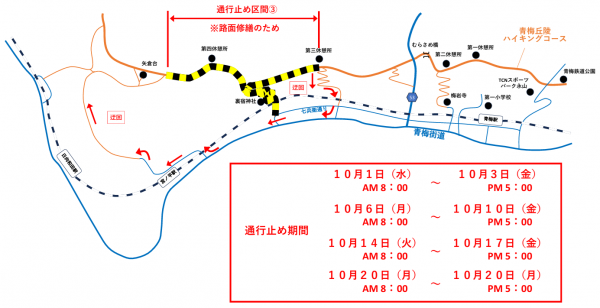 10月1日〜10月20日の通行止め区間