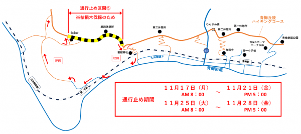11月17日〜11月28日の通行止め区間