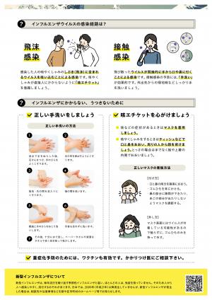 インフルエンザに、かからない、うつさない。