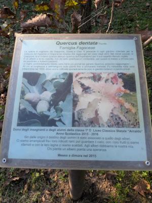 植物園の案内板の写真