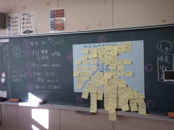 ウェルビーイン3