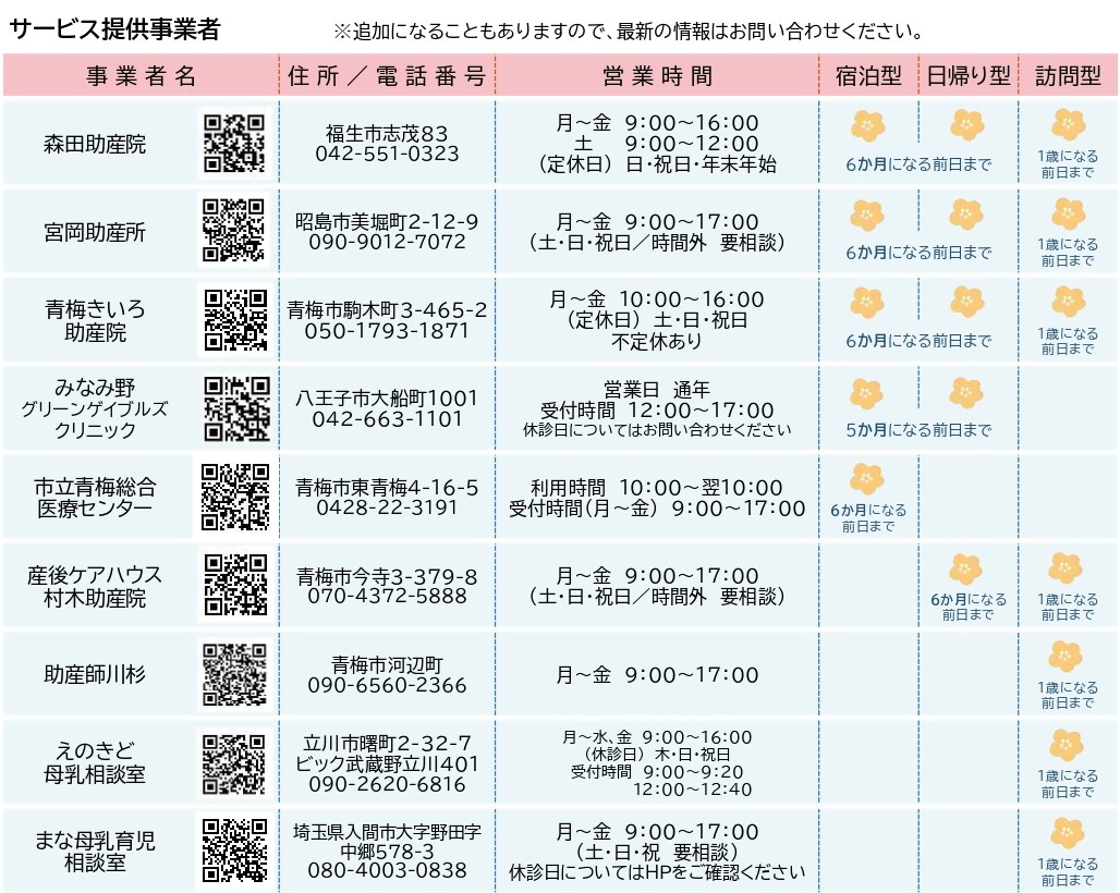 産後ケアサービス提供事業者一覧