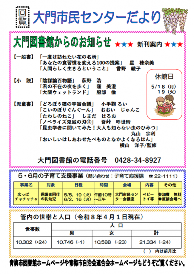 センターだより5月号裏面