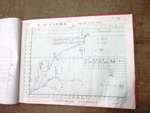 見学会の画像4