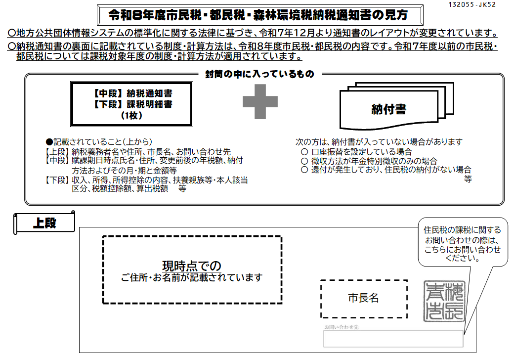 上段