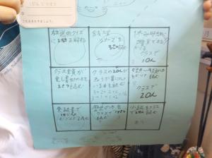 授業の様子