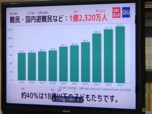 ユニクロさんの授業
