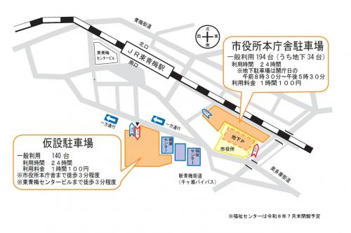 代替図