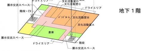 文化交流センターゾーニング図分割（地下）