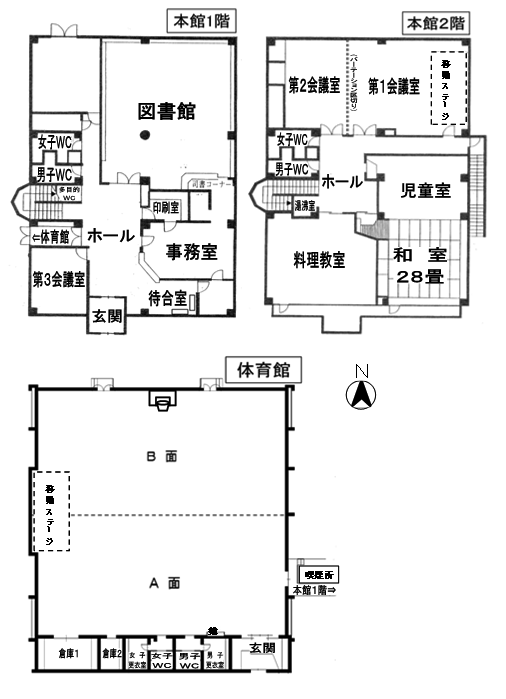 新町市民センター施設案内図