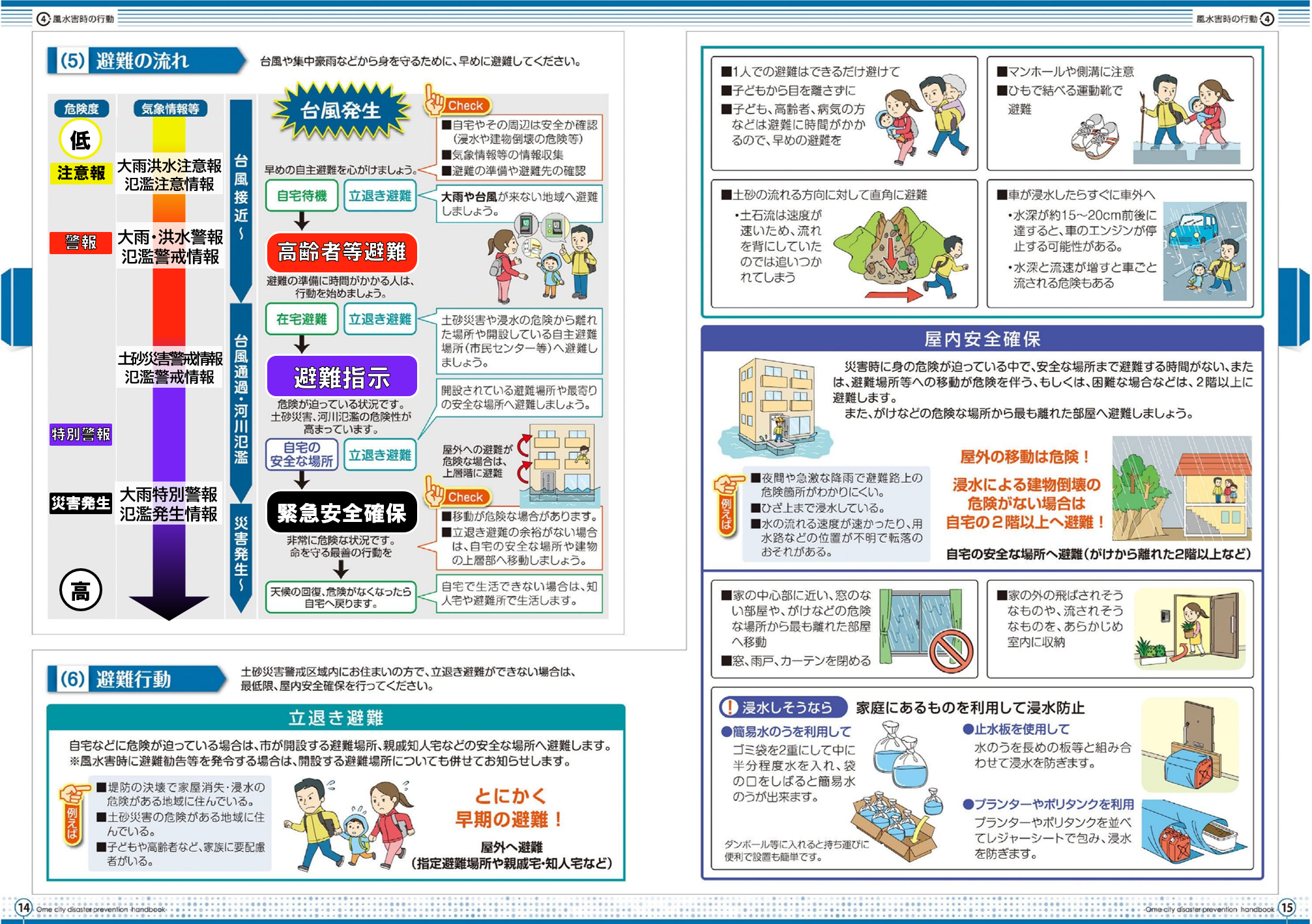 避難行動の確認