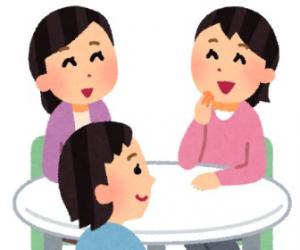 話す