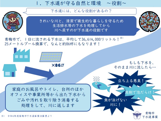 下水道は川をきれいに保ちます