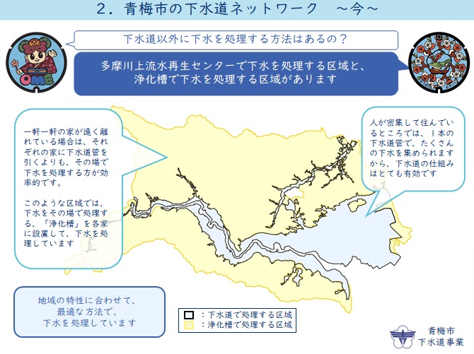 下水道の他、浄化槽によっても、排水をきれいにしています