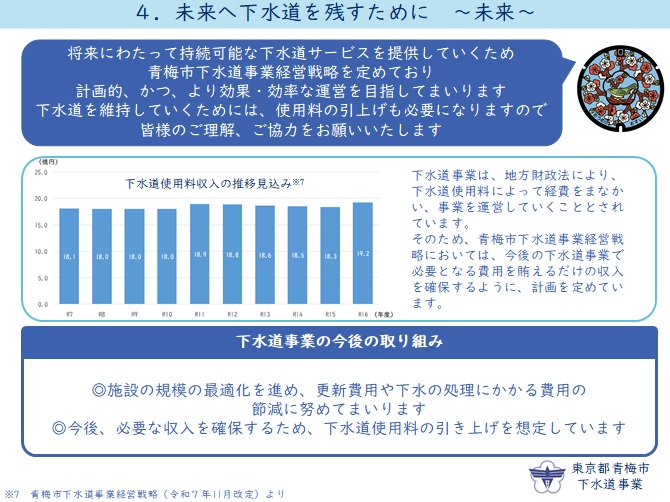 近い将来、下水道使用料の値上げは避けられません