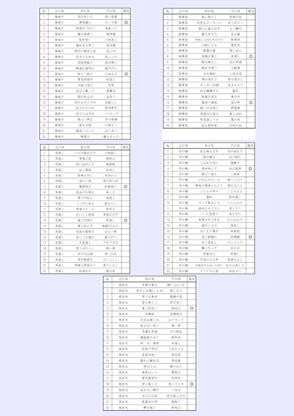 東青梅老壮大学「１月講座」