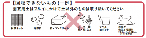 回収できないもの